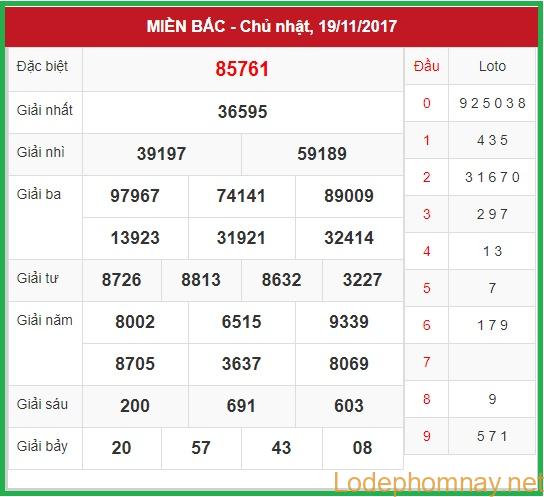 Soi cầu xsmb 20-11-2017 Dự đoán kqxs chốt số đề hôm nay