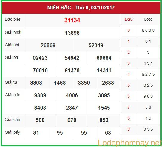 Soi cầu Xsmb 4-11-2017 soi cầu miền bắc chuẩn từ chuyên gia Soi cầu Xsmb 4-11-2017 soi cầu miền bắc chuẩn từ chuyên gia