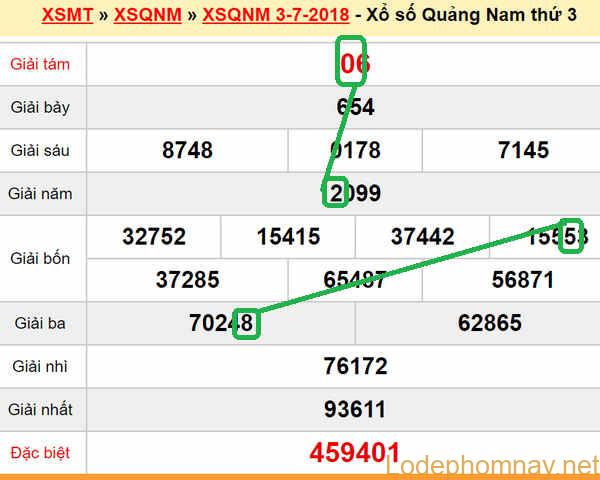 XSMT Du doan xs Quang Nam 10-07-2018