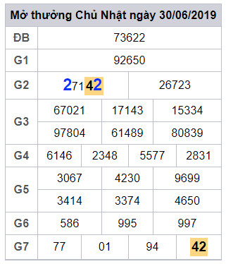 cau lo dep nhat xsmb 1-07-2019 cau lo dep nhat xsmb 1-07-2019
