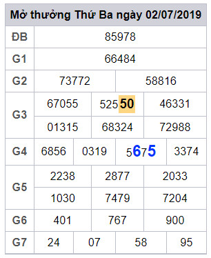 cau lo dep nhat xsmb 2-07-2019 cau lo dep nhat xsmb 2-07-2019