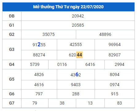 cau lo dep xsmb 23-7-2020 cau lo dep xsmb 23-7-2020