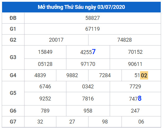 cau lo dep xsmb 4-7-2020 cau lo dep xsmb 4-7-2020