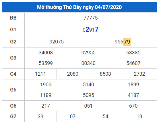 cau lo dep xsmb 5-7-2020 cau lo dep xsmb 5-7-2020