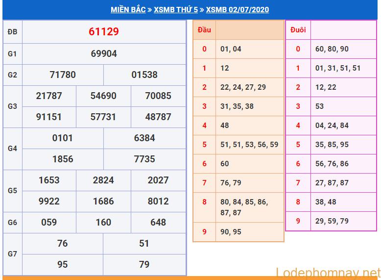 soi cau xsmb 3-7-2020 soi cau xsmb 3-7-2020