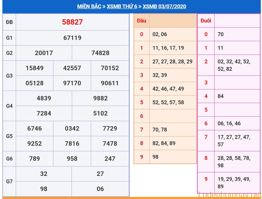soi cau xsmb 4-7-2020 soi cau xsmb 4-7-2020