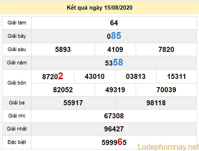 soi cau xo so ho chi minh 17-8-2020 du doan xo so ho chi minh 17-8-2020