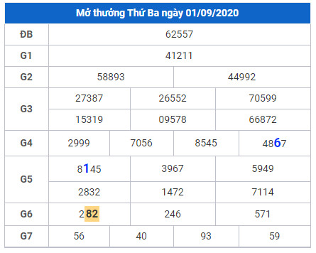 cau lo dep xsmb 2-9-2020 cau lo dep xsmb 2-9-2020