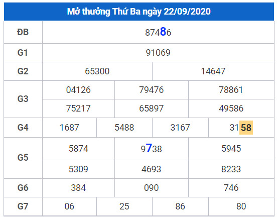 cau lo dep xsmb 23-9-2020 cau lo dep xsmb 23-9-2020