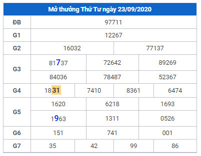 cau lo dep xsmb 24-9-2020 cau lo dep xsmb 24-9-2020