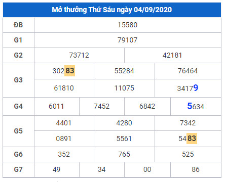 cau lo dep xsmb 5-9-2020 cau lo dep xsmb 5-9-2020