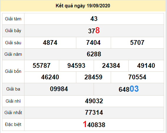 du doan xo so hau giang 26-9-2020 du doan xo so hau giang 26-9-2020