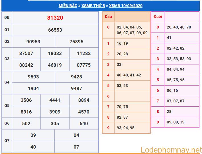 soi cau xsmb 11-9-2020 soi cau xsmb 11-9-2020