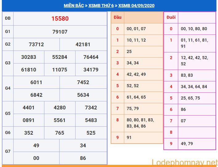 soi cau xsmb 5-9-2020 soi cau xsmb 5-9-2020