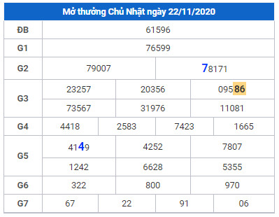 cau lo dep xsmb 23-11-2020