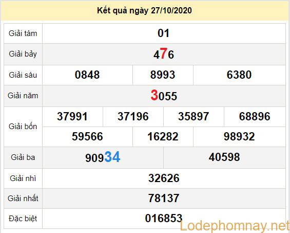 du doan xo so vung tau 3-11-2020 du doan xo so vung tau 3-11-2020