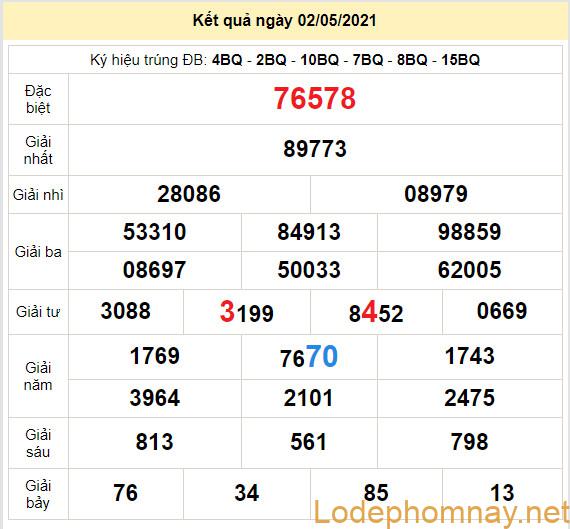 soi cau xsmb 3-5-2021