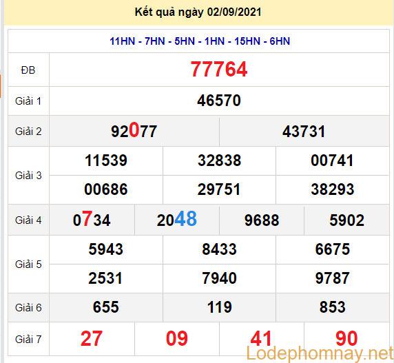 soi cau xsmb 3-9-2021