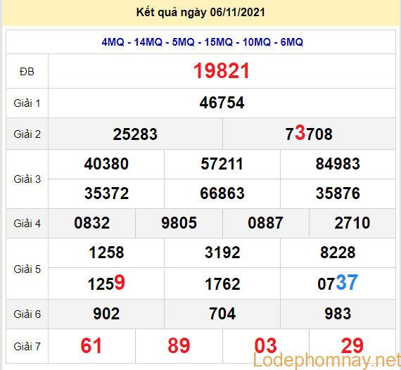 soi cau xsmb 7-11-2021