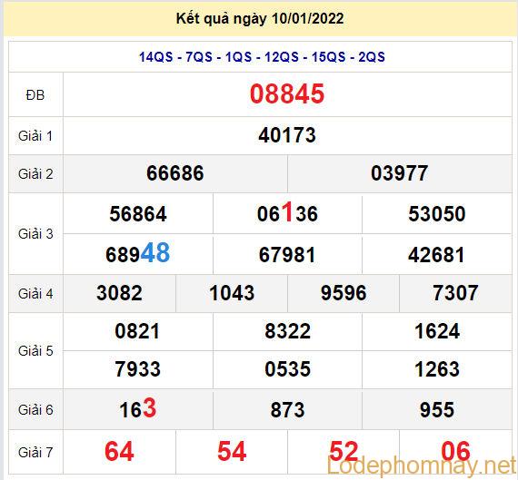 soi cau xsmb 11-1-2022
