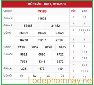 Soi cầu XSMB 11-4-2018