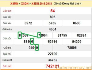 Du doan xs Dong Nai 27-06-2018