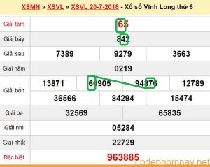 XSMN du doan xs Vinh Long 27-07-2018