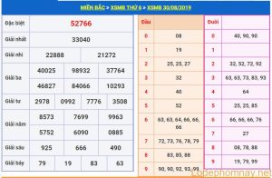 soi cau xsmb 31-8-2019