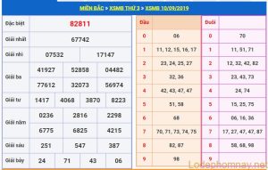 soi cau xsmb 11-9-2019