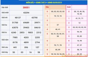 soi cau xsmb 6-9-2019