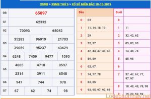 soi cau xsmb 19-10-2019