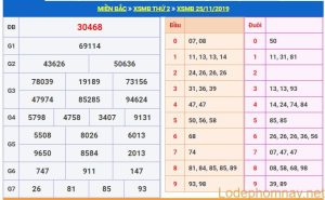 soi cau xsmb 26-11-2019