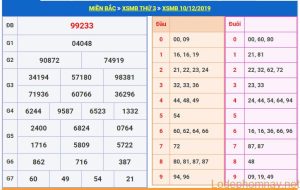 soi cau xsmb 11-12-2019
