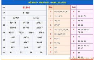 soi cau xsmb 14-1-2020