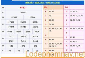 soi cau xsmb 18-1-2020