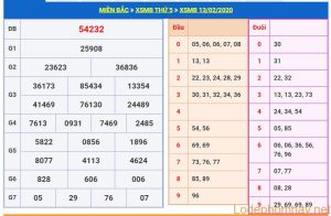 soi cau xsmb 14-2-2020