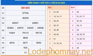 soi cau xo so thua thien hue 27-4-2020