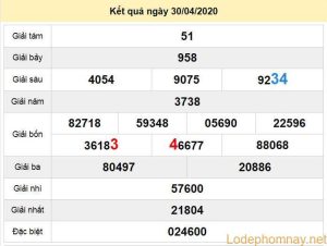 soi cau xo so an giang 7-5-2020