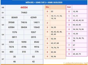 soi cau xsmb 19-5-2020