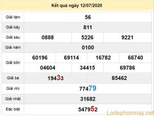 du doan xo so kon tum 19-7-2020