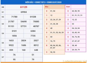 soi cau xsmb 3-7-2020