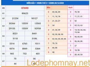 soi cau xsmb 29-12-2020