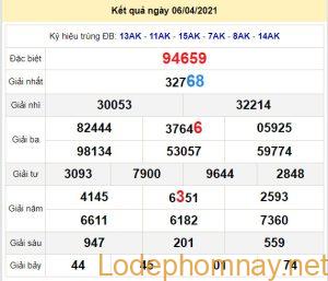 soi cau xsmb 7-4-2021