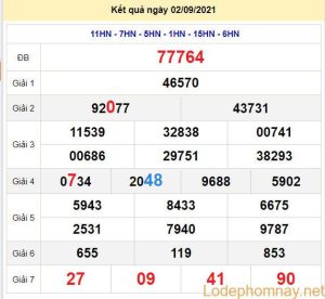 soi cau xsmb 3-9-2021