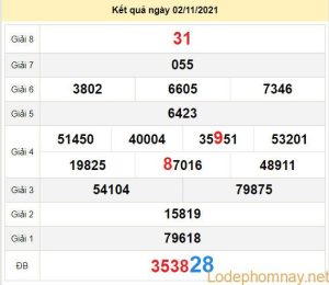 du doan xo so quang nam 9-11-2021