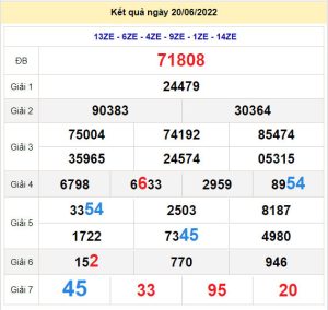 soi cau xsmb 21-6-2022