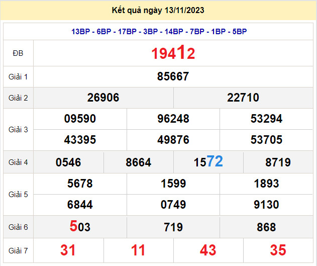 soi cầu xsmb 27-11-2023