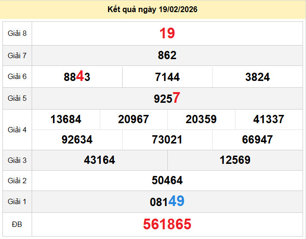 soi cau xo so quang binh 26-2-2026